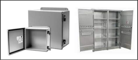 sheet metal enclosure manufacturers bangalore|Involine Technologies Bengaluru .